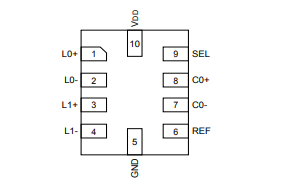 Schematic - Diodes Incorporated PI3USB4000DZUAEX 1:2 Mux/Demux Switch